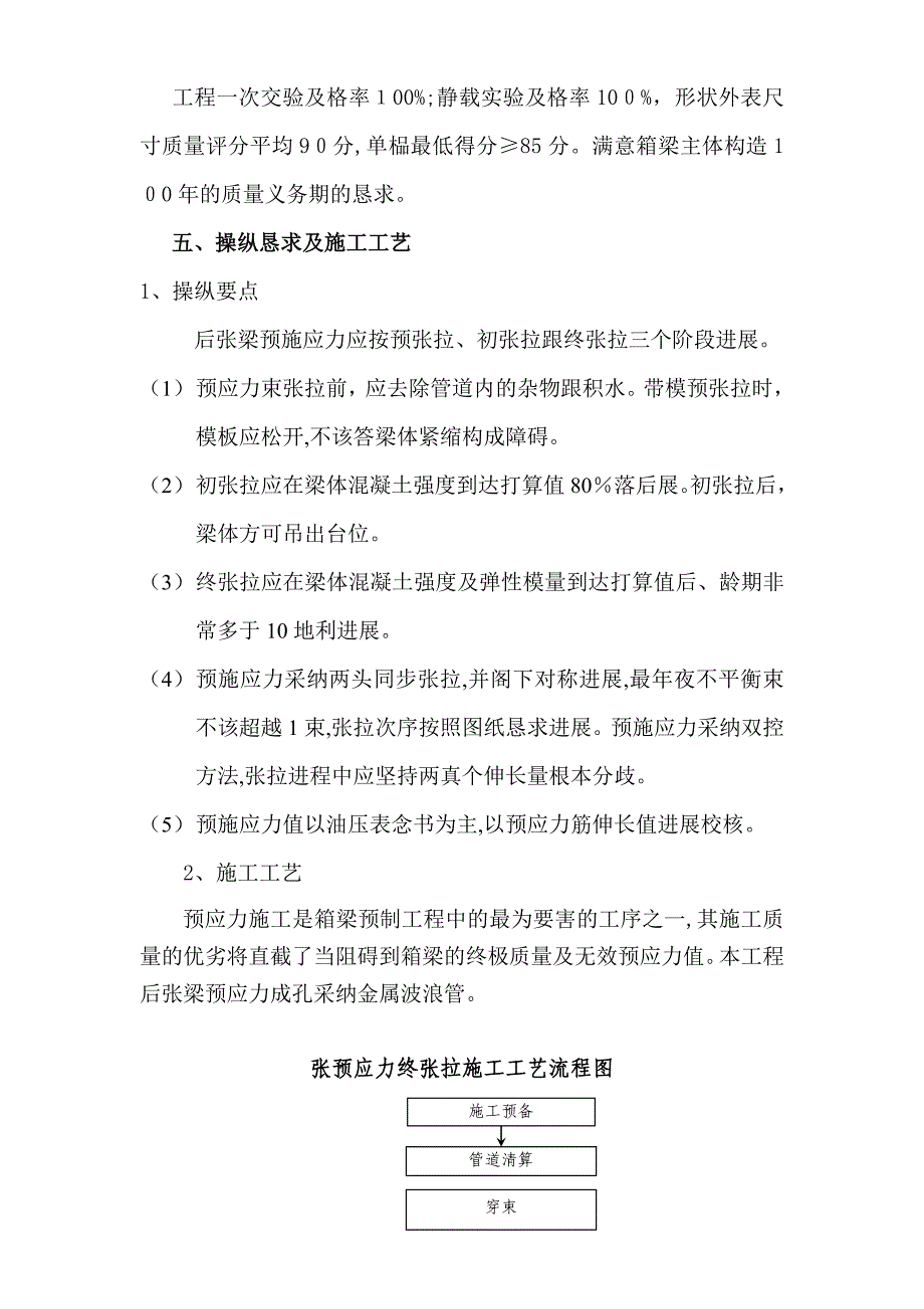 预应力施工技术交底书_第4页