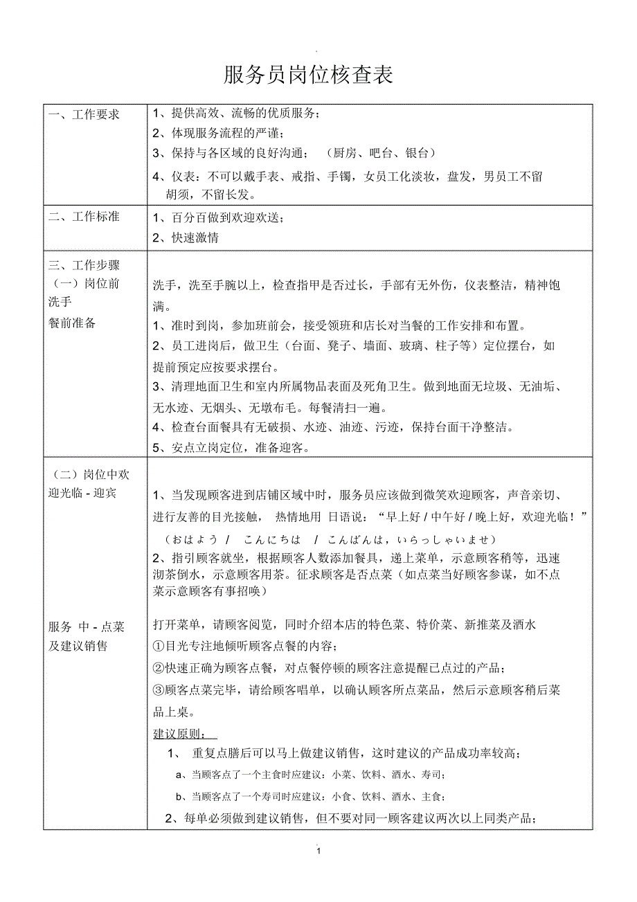 日本料理服务员培训流程_第1页