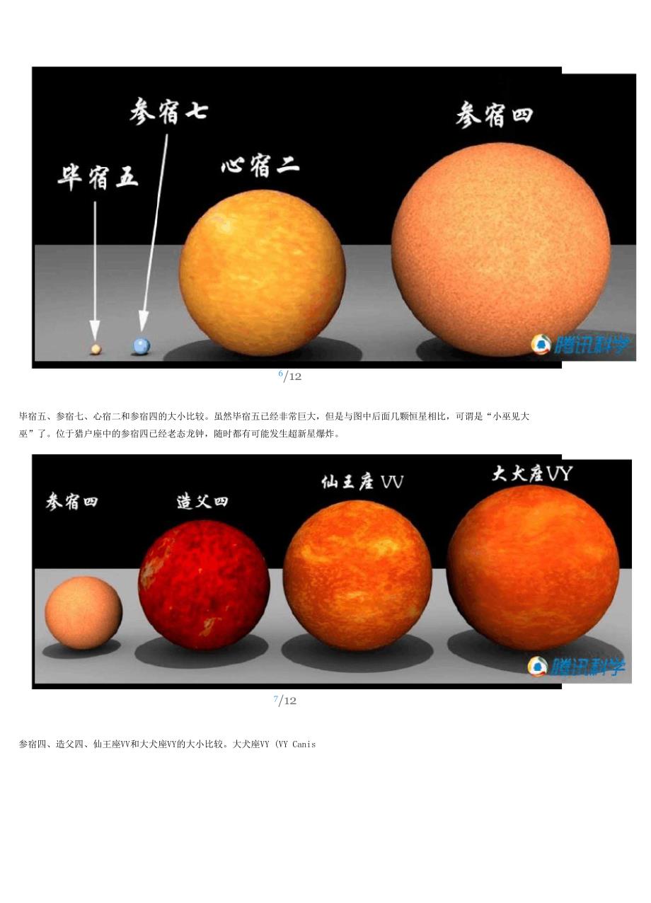 太阳系及银河系大小_第4页