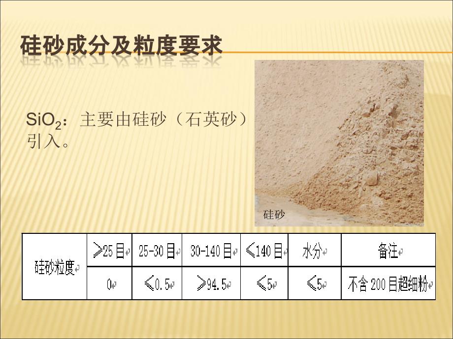 玻璃原料、熔化及窑炉_第3页