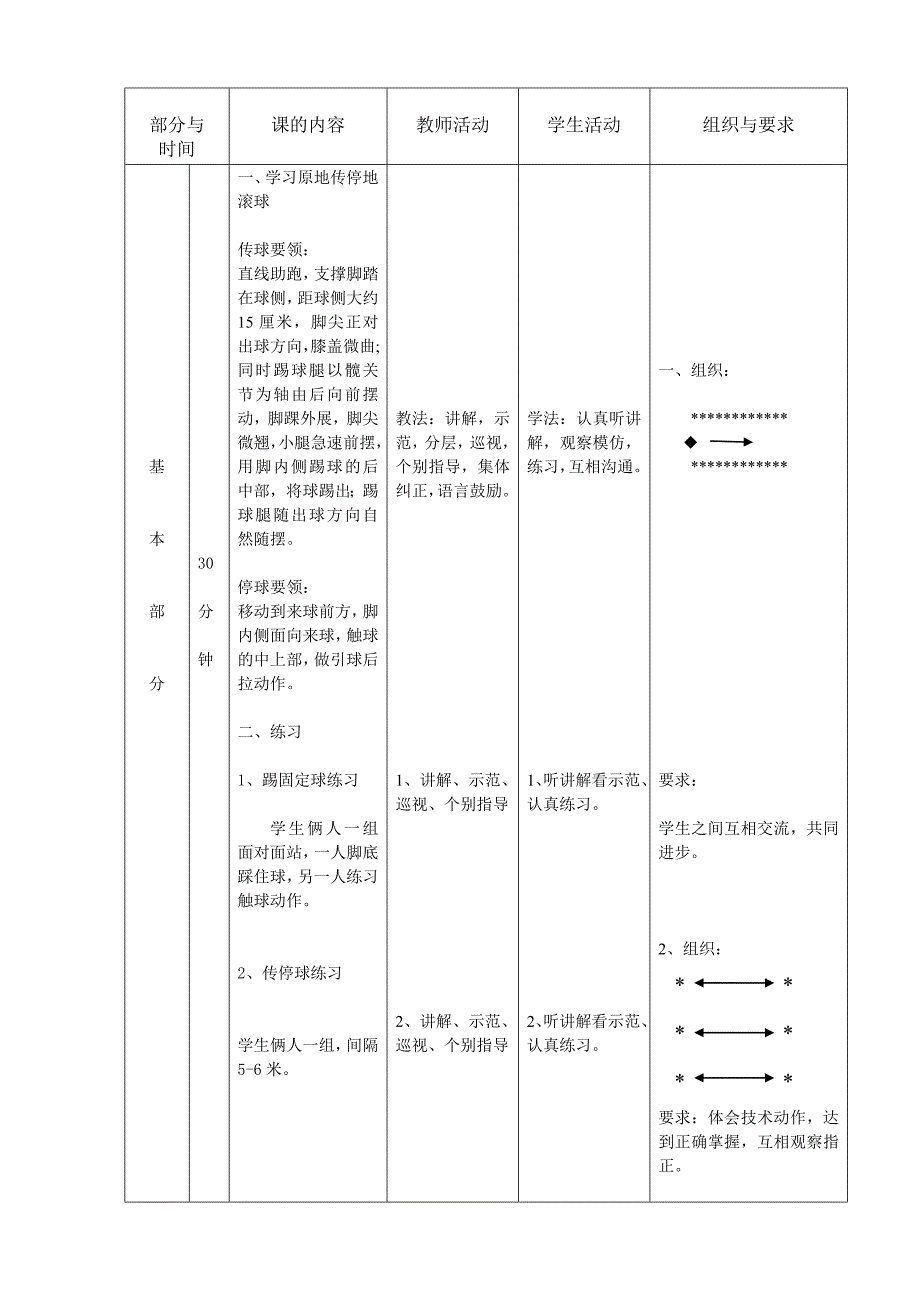 鞍山一中---足球课教案_第2页