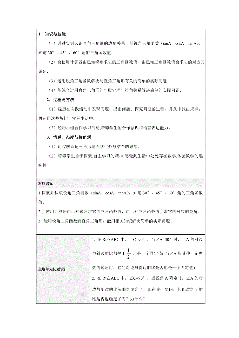 初中数学《锐角三角函数》单元教学设计以及思维导图_第2页