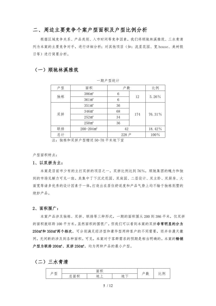 关于井田项目户型面积与销售总价的论证_第5页