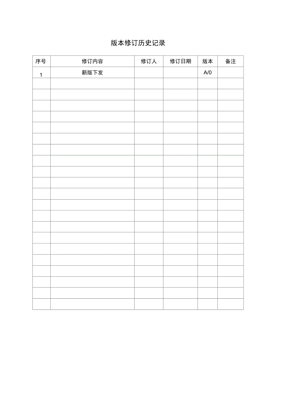 卫生质量体系管理手册_第1页