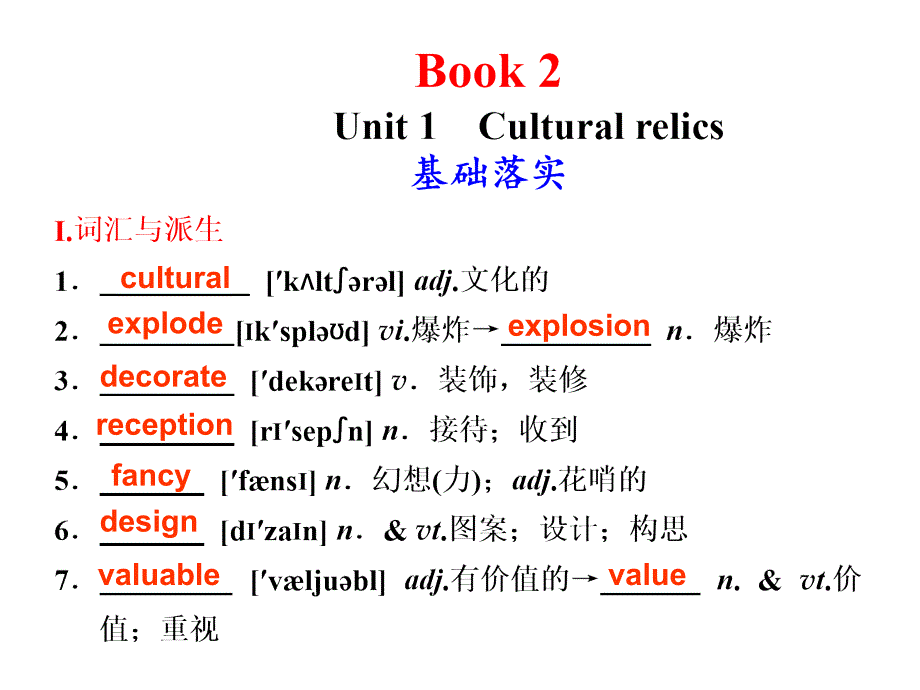 必修2Unit_1《Cultural_relics》_第1页