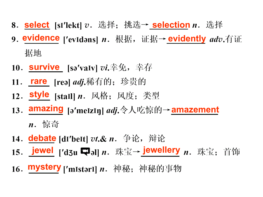 必修2Unit_1《Cultural_relics》_第2页