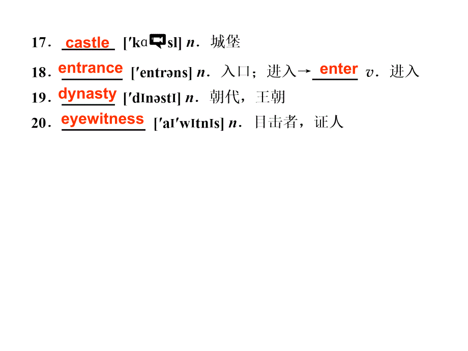 必修2Unit_1《Cultural_relics》_第3页