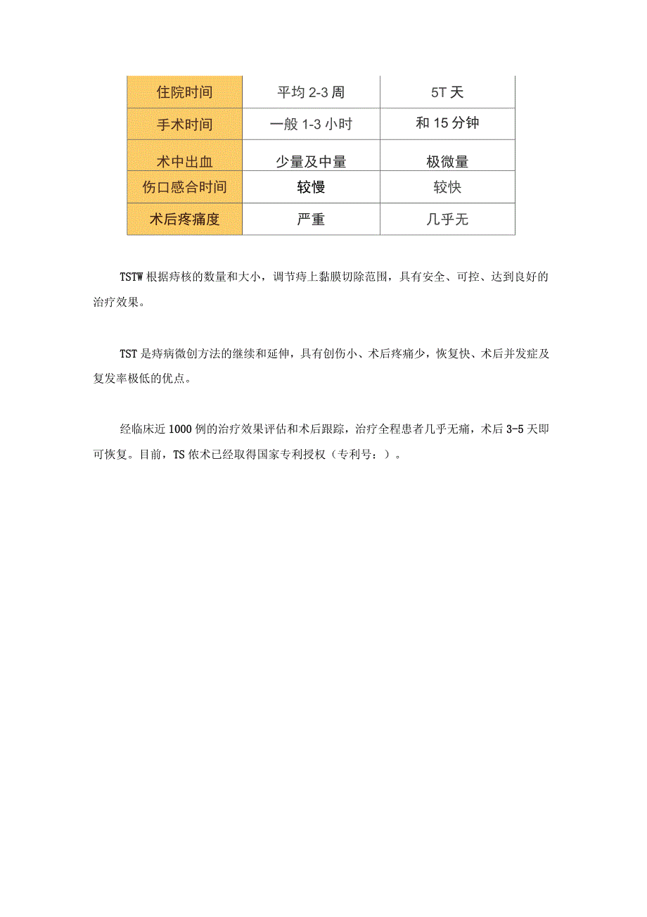 泉州博大肛肠医院医学讲座之TST微创痔疮术_第3页