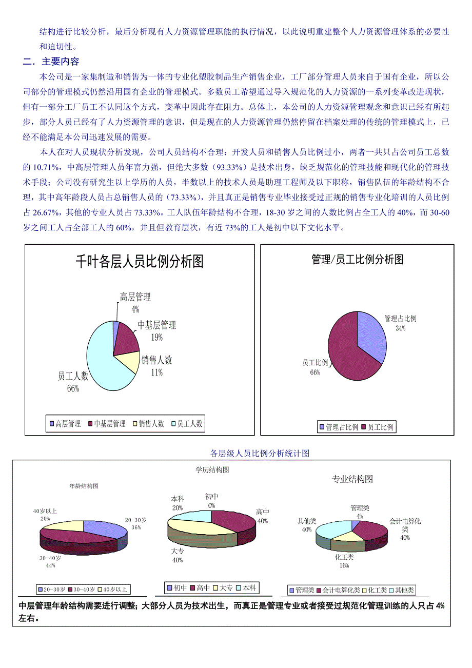 贵州千叶塑胶有限公司人力资源管理诊断报告_第3页