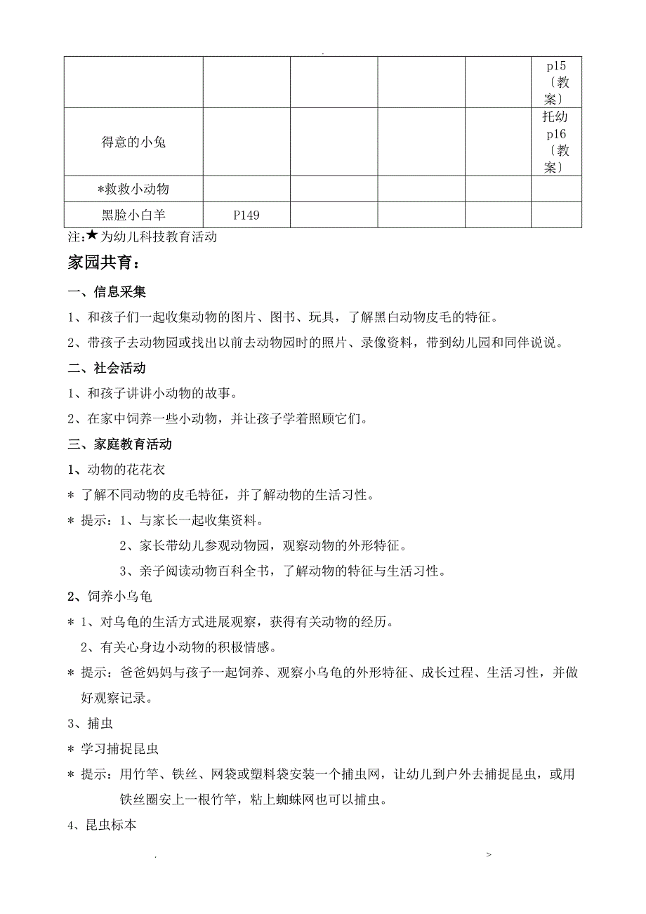 动物的花花衣主题册_第2页