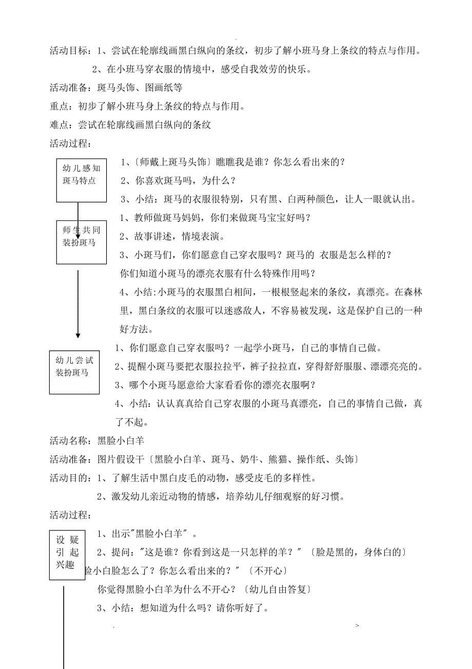 动物的花花衣主题册_第5页