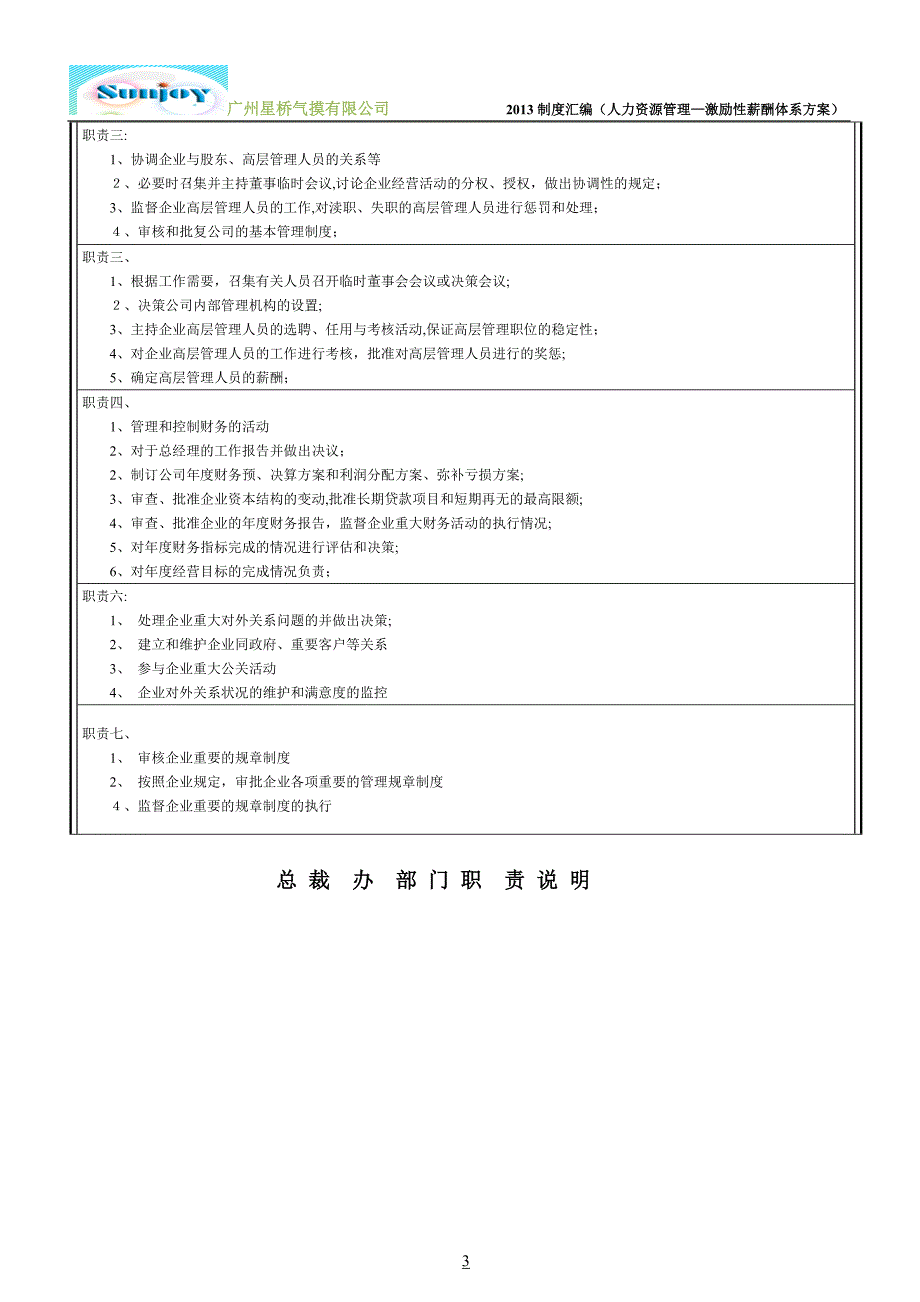 董事会岗位说明_第3页