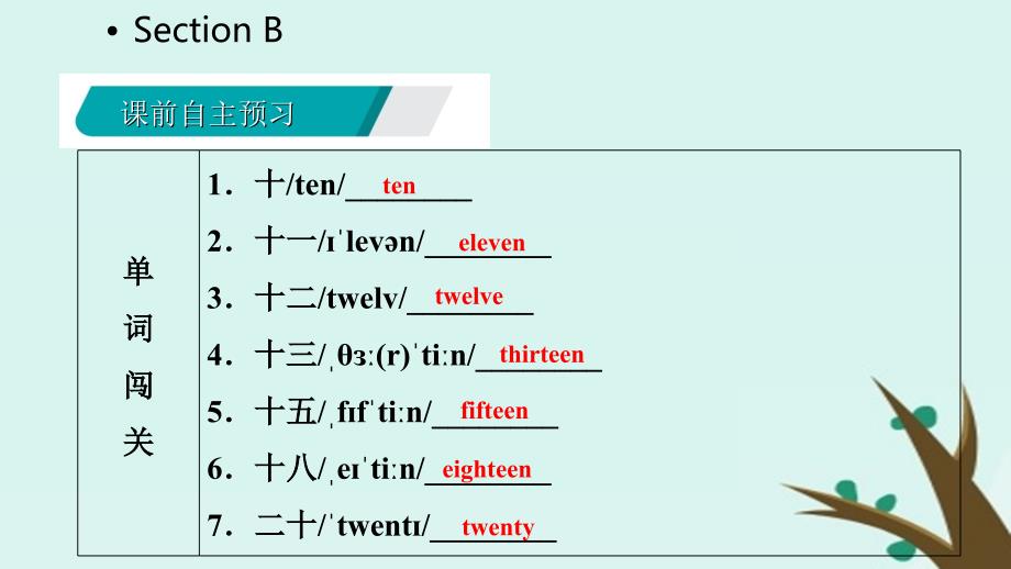 七年级英语上册 Unit 7 How much are these socks Section B （新版）人教新目标版_第3页