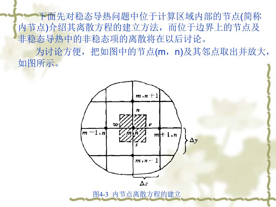 热弹性与有限元数值仿真(传热学2)课件_第4页