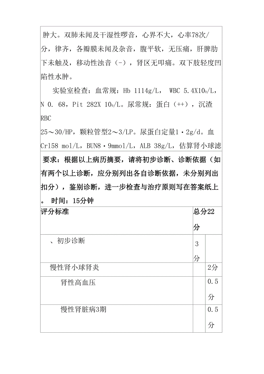 临床技能考试泌尿系统疾病病例分析_第2页