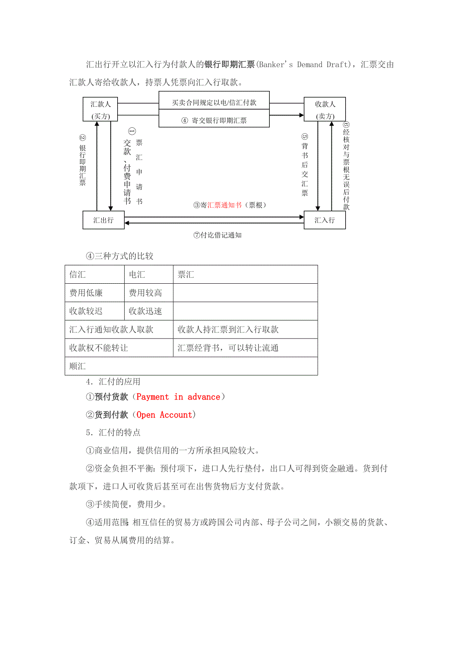 单证实务第四章①_第4页