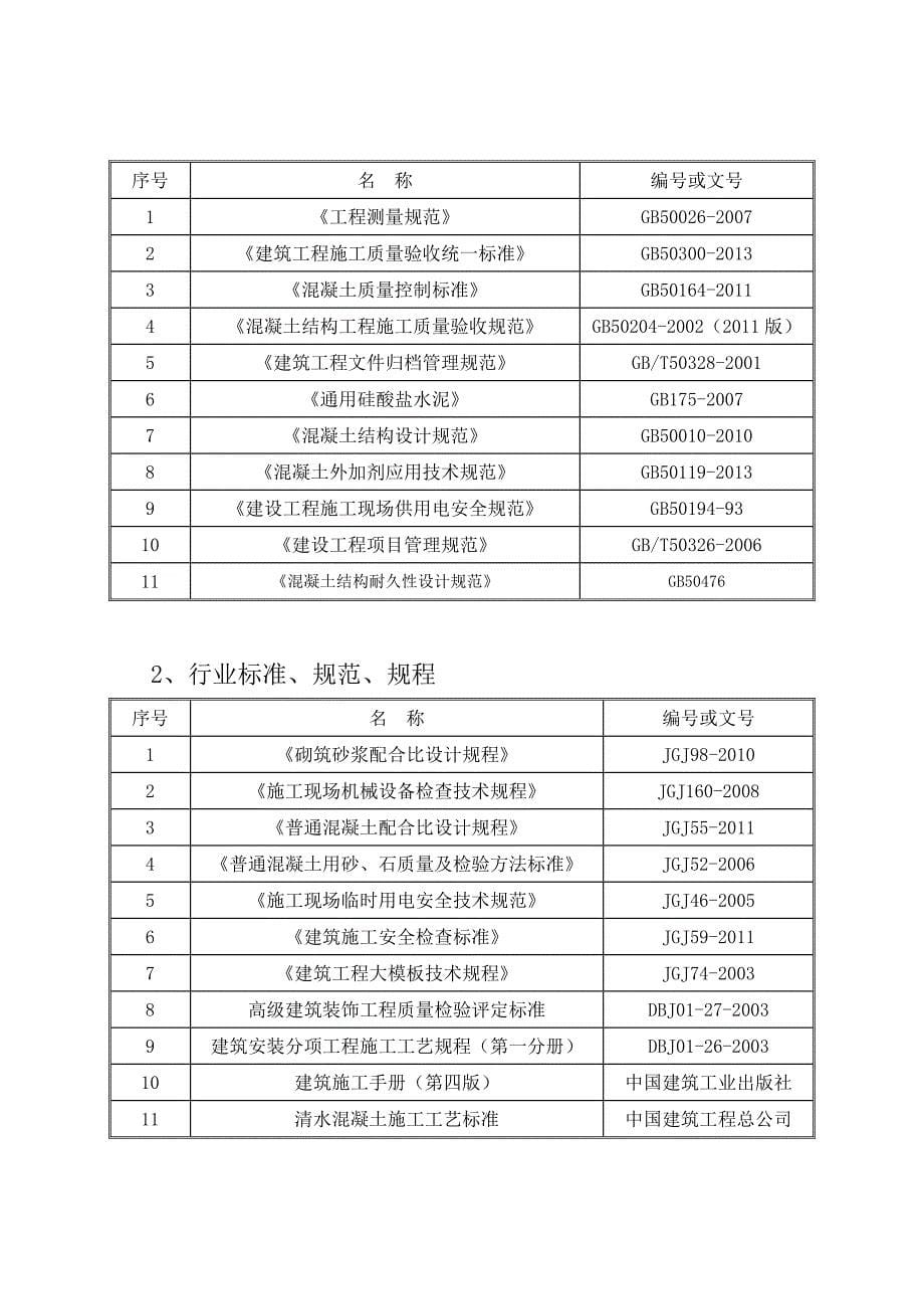 样板墙施工技术方案_第5页