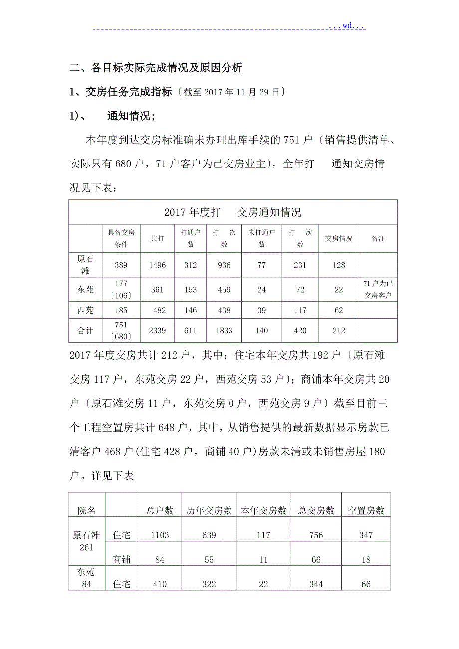 物业部2017年工作计划总结与2018年工作计划_第2页