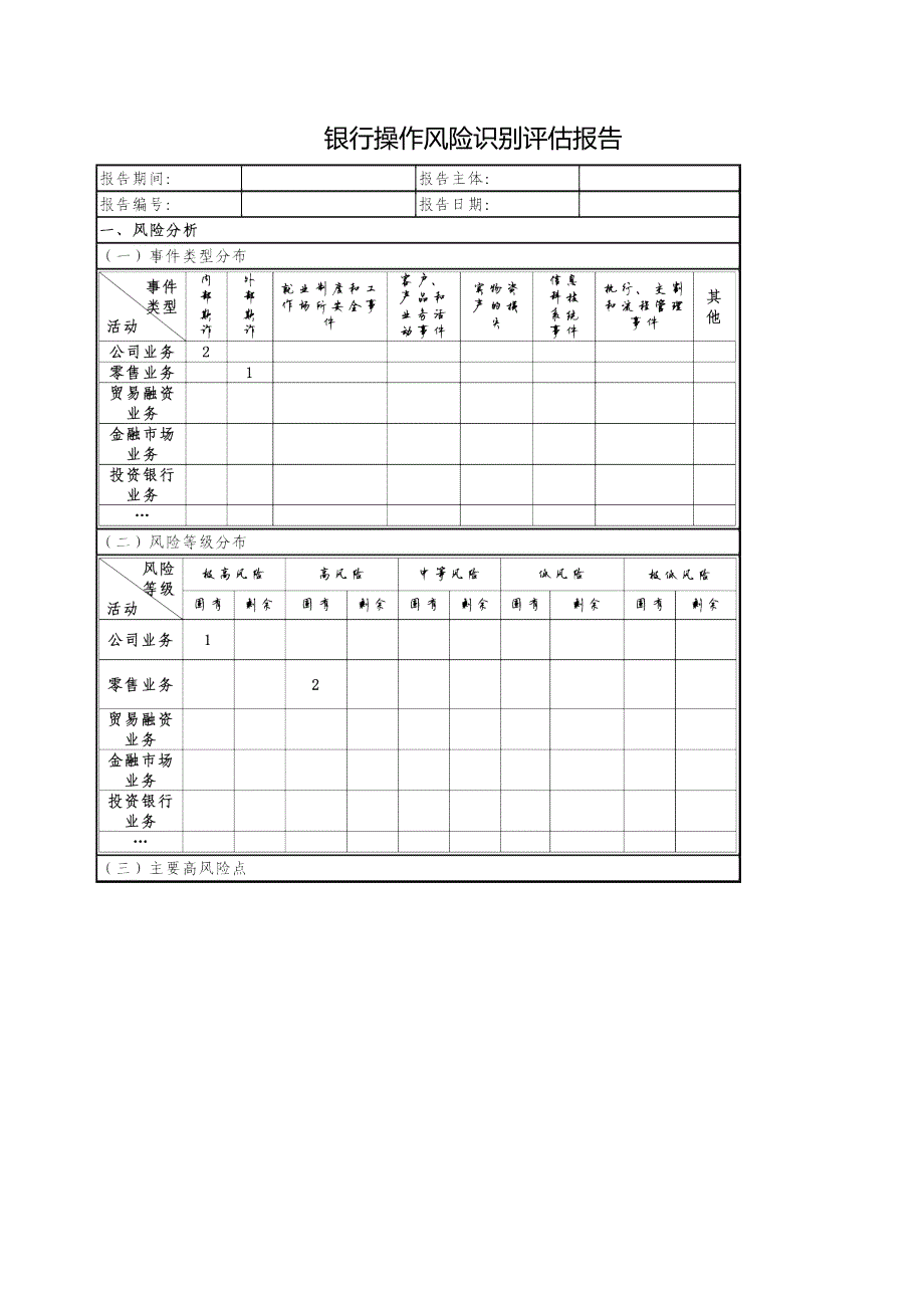 银行操作风险综合报告-模版.docx_第4页