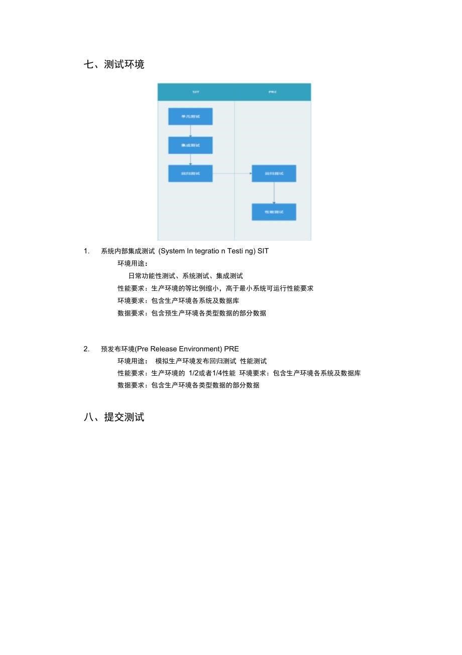 研发测试管理制度知识交流_第5页