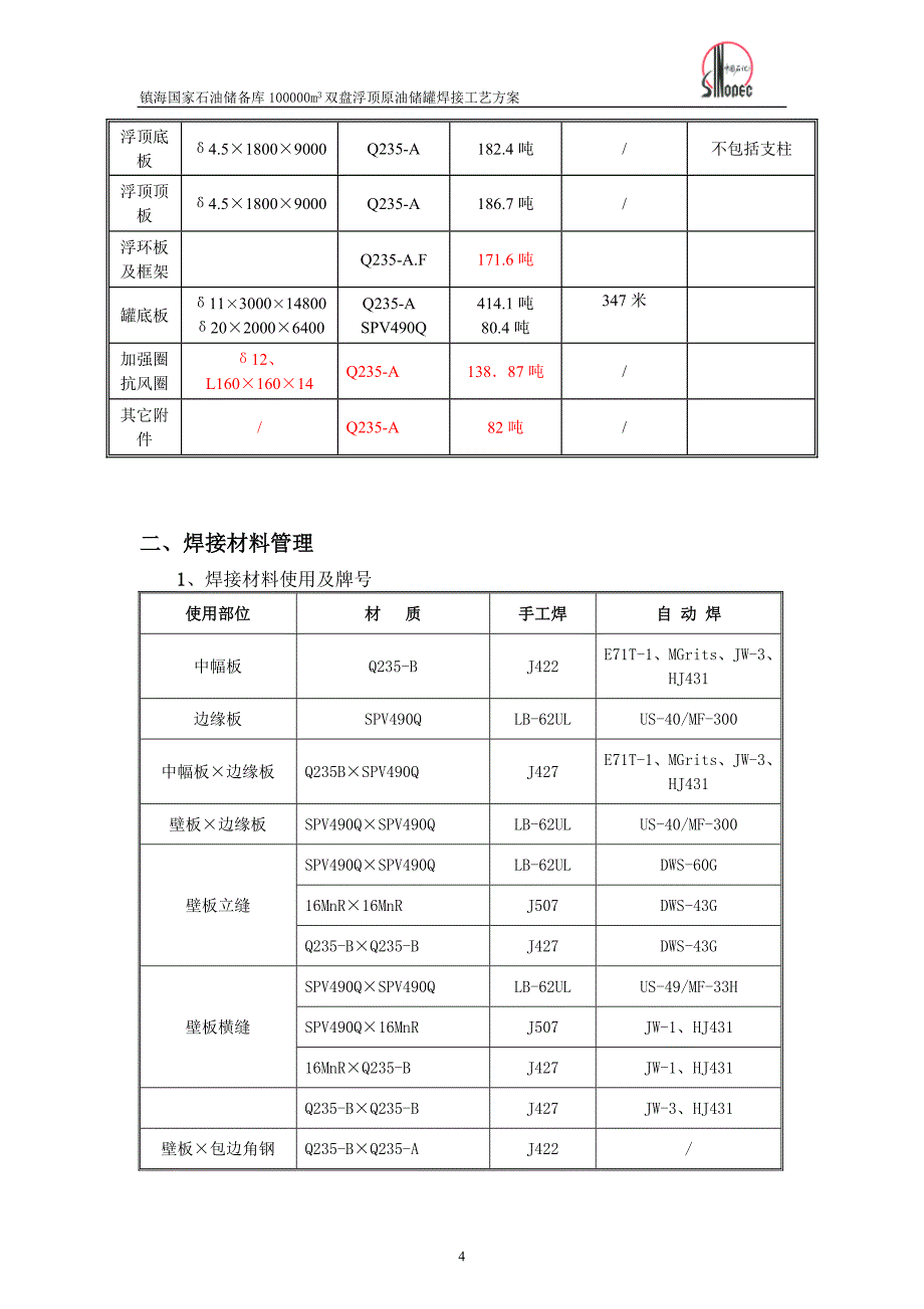 储备库10万储罐焊接方案.doc_第4页