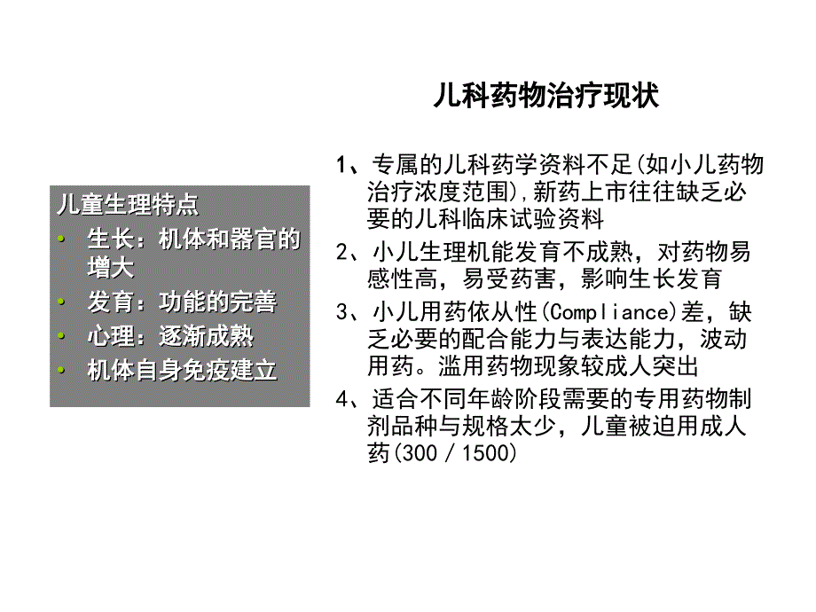 儿童抗生素合理使用ppt课件_第2页