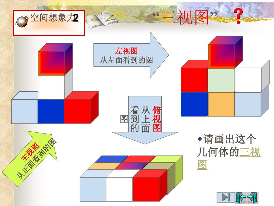 七级数学上第一从不同方向看_第3页