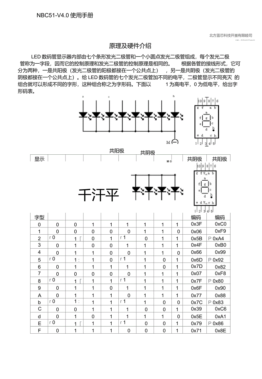 51单片机C语言程序数码管显示实验指导书_第3页