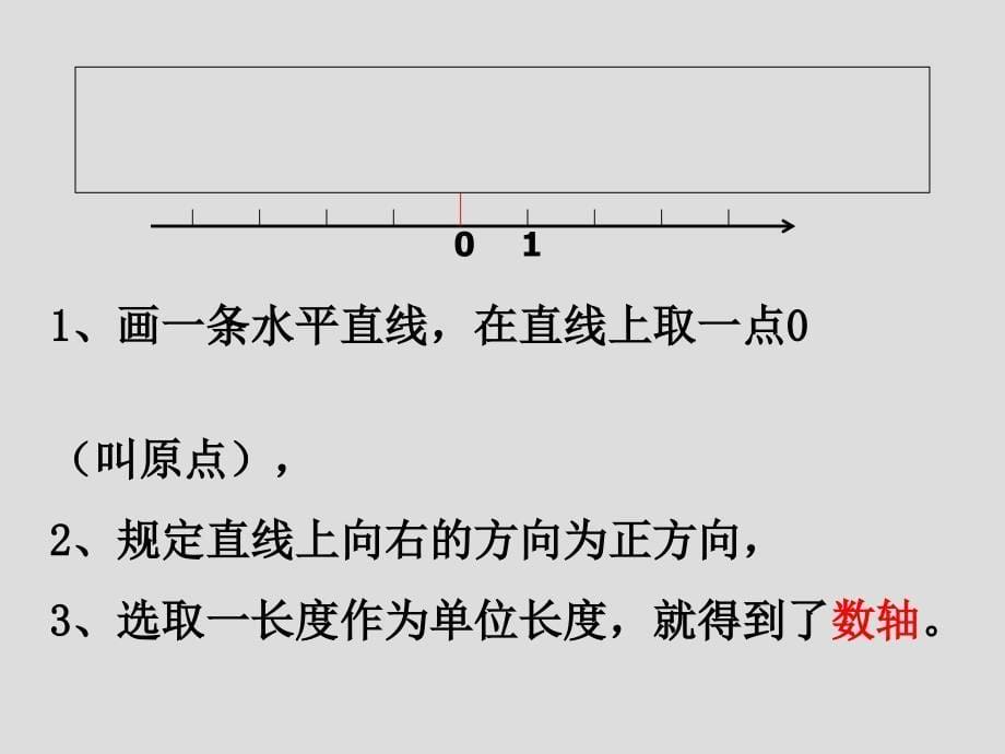 22数轴(第1课时)扬州田家炳中学_第5页