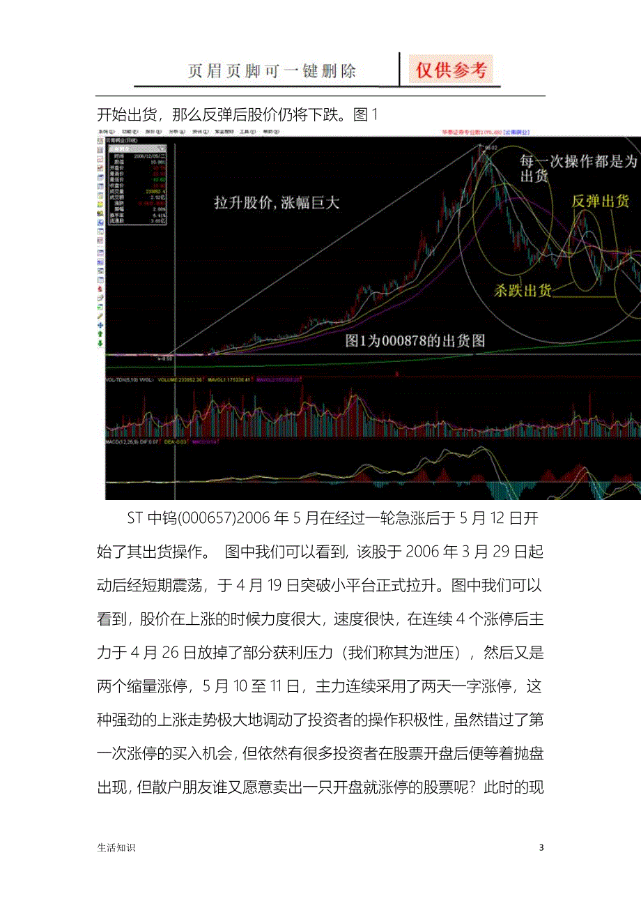 主力出货的手法之—杀跌式出货[生活知识]_第3页