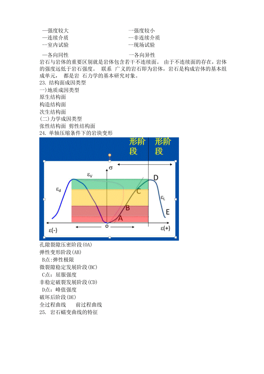 岩体力学复习要点_第3页