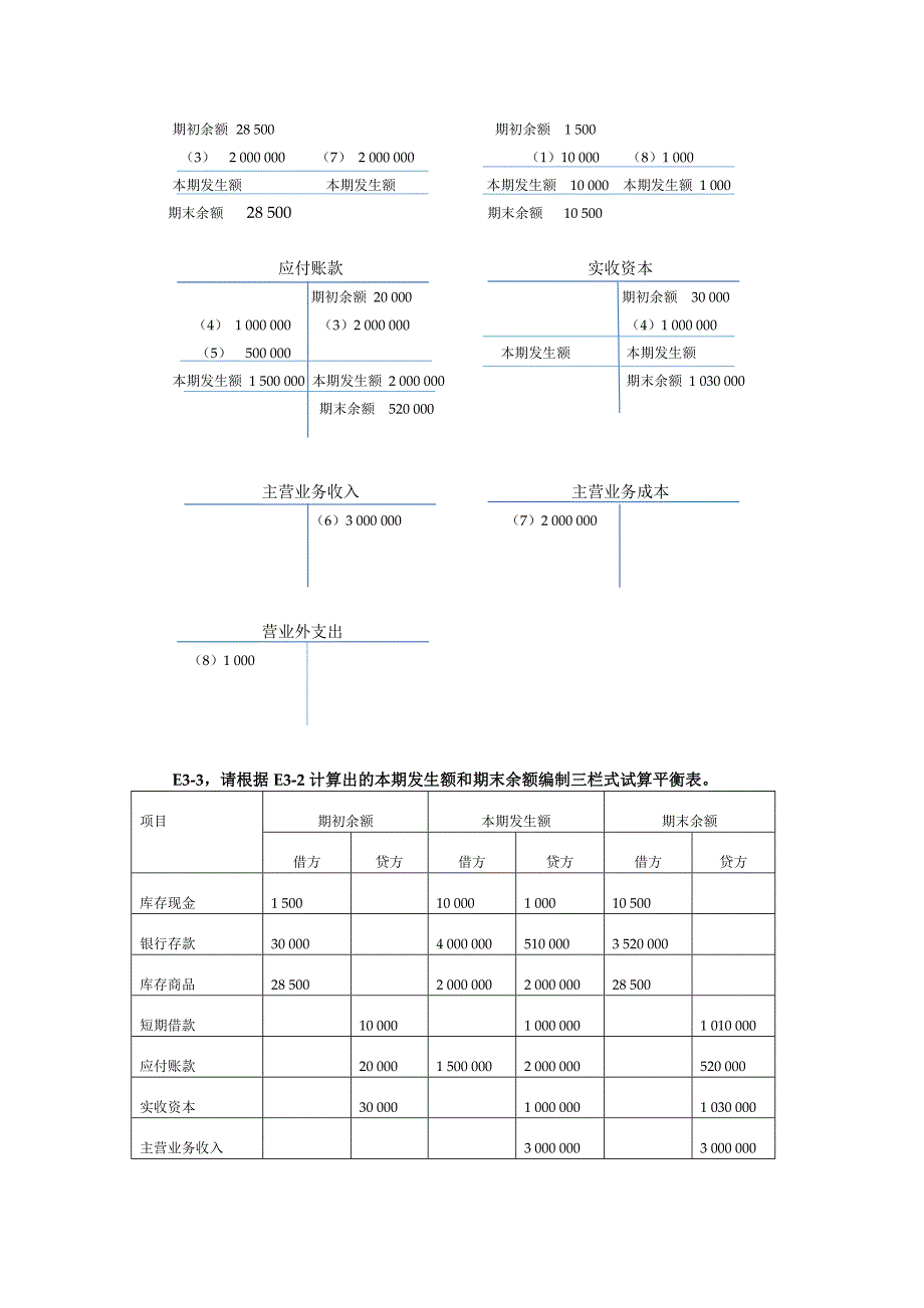 会计学课后习题_第5页