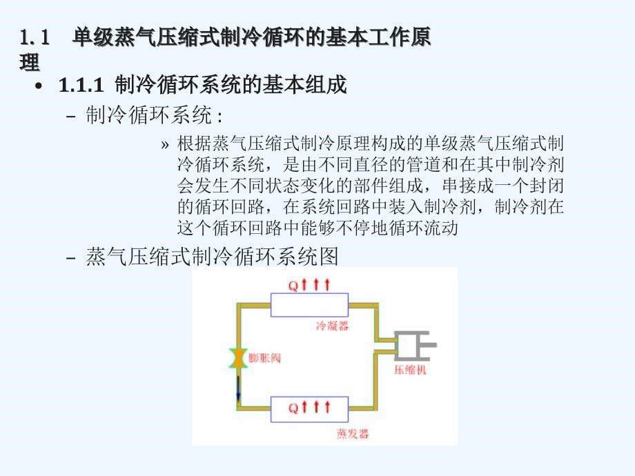 空调基础知识_第5页