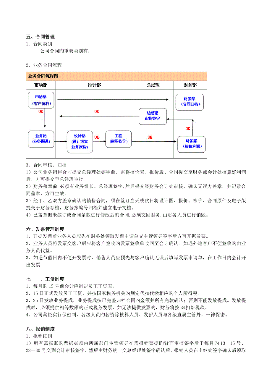 公司财务制度完整稿.doc_第3页