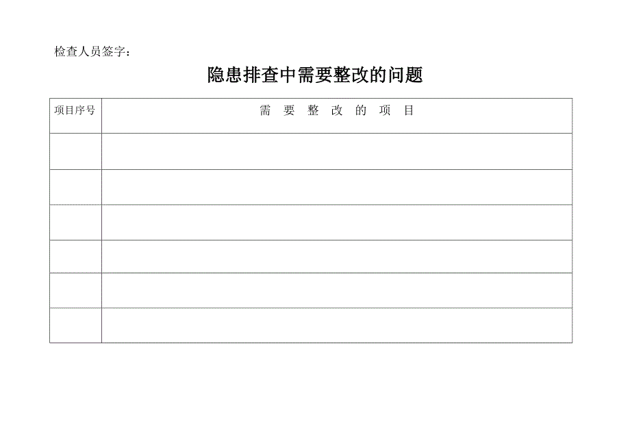 幼儿园安全隐患排查台账.doc_第3页