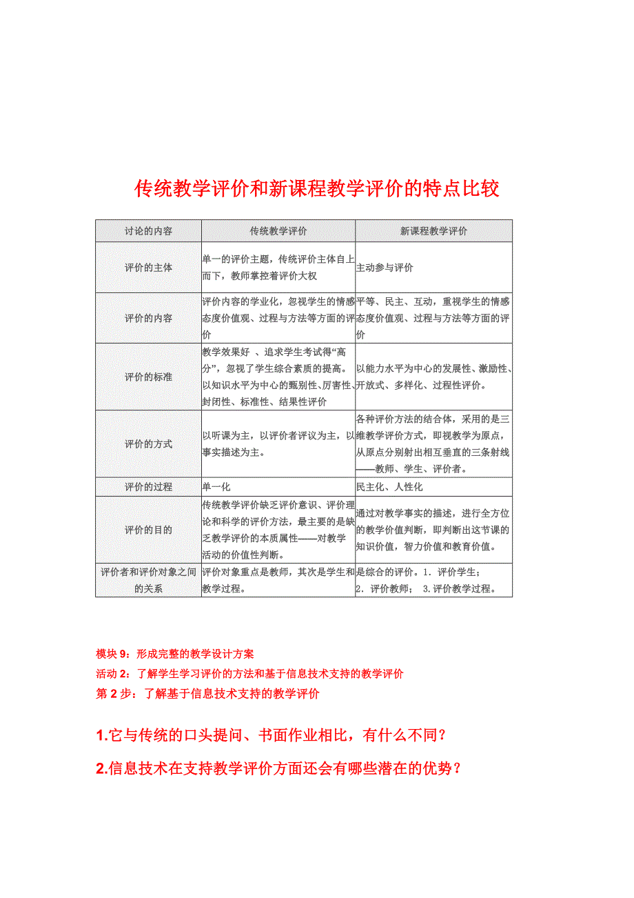 【国培计划】中小学教师教育技术培训作业及答案-模块9_第4页