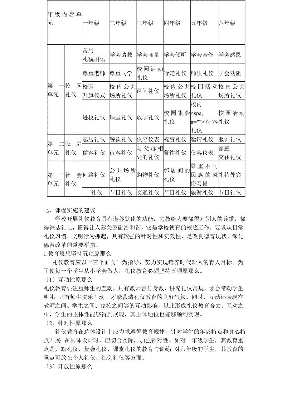 小学生礼仪小本课程纲要_第4页