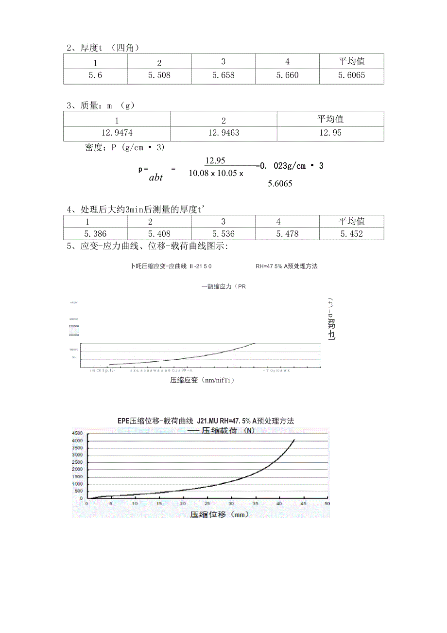 静态压缩试验报告_第3页