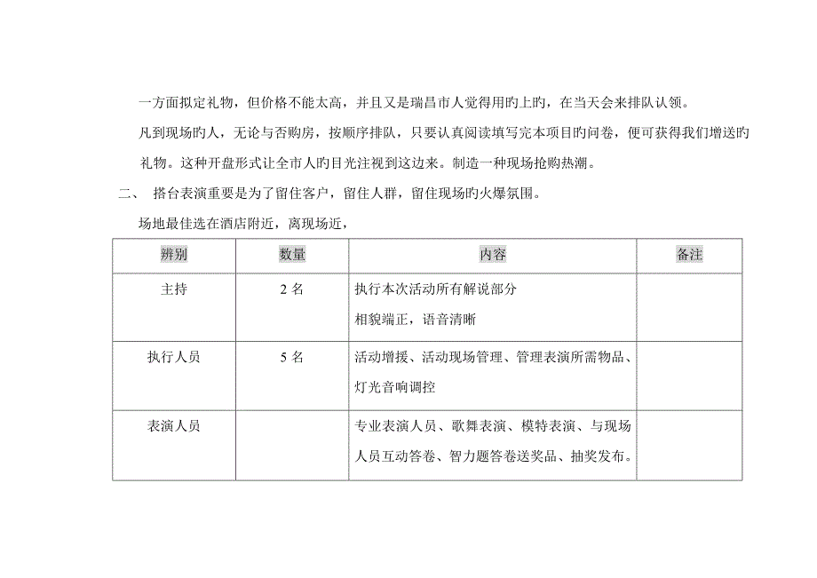 皇家花园开盘SP活动专题策划_第2页