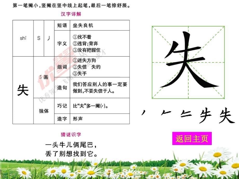 2021小学语文18 太空生活趣事多【生字教学课件】_第5页