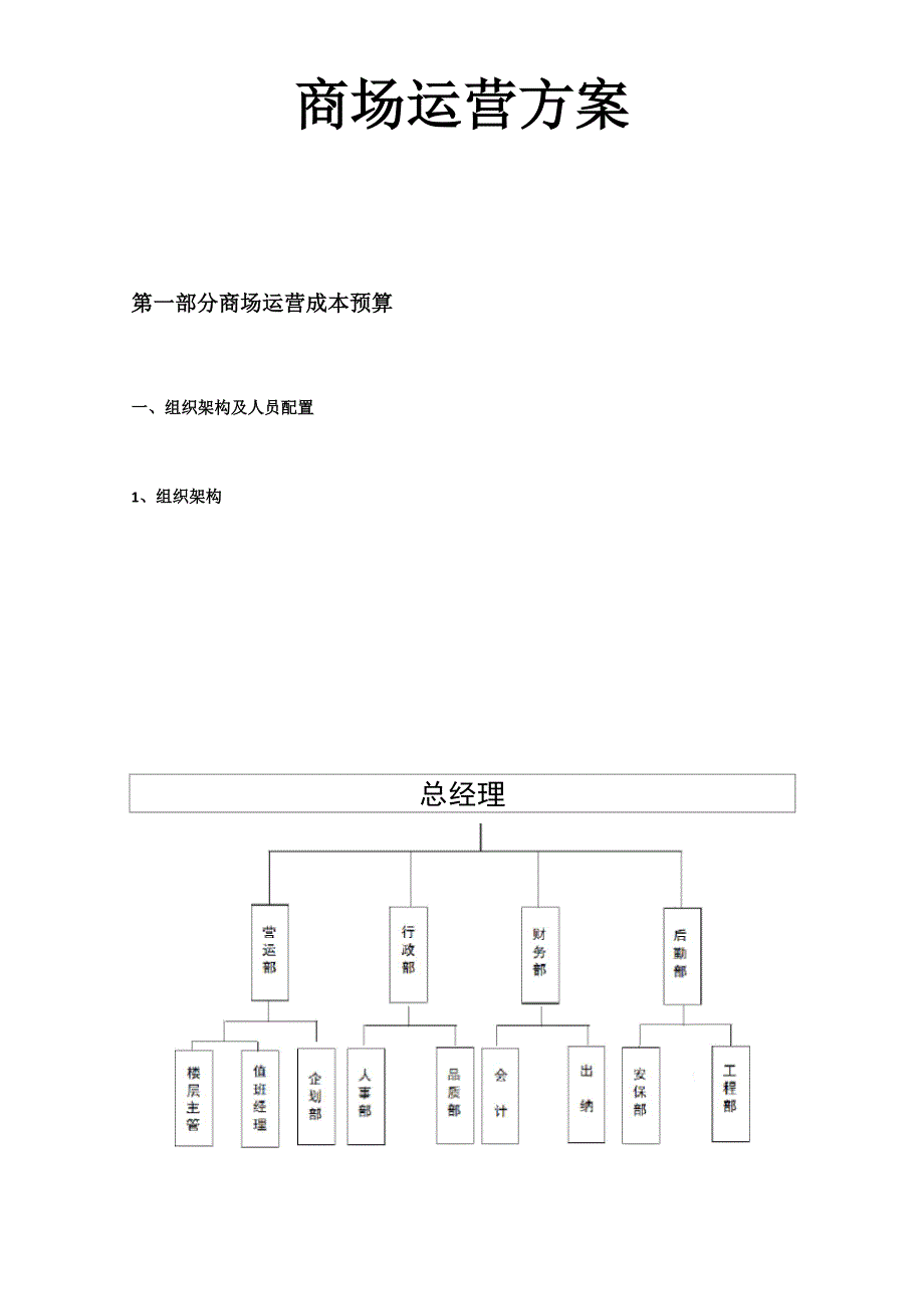 商场运营成本核算_第1页