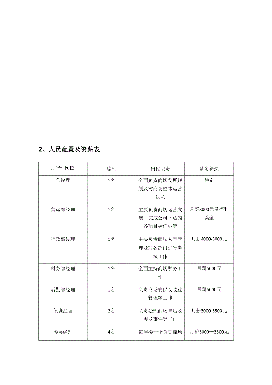 商场运营成本核算_第2页