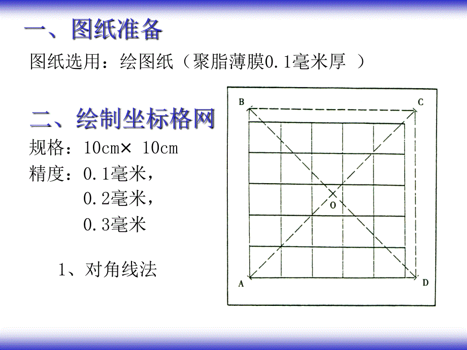 第8章大比例尺地形图的测绘_第2页