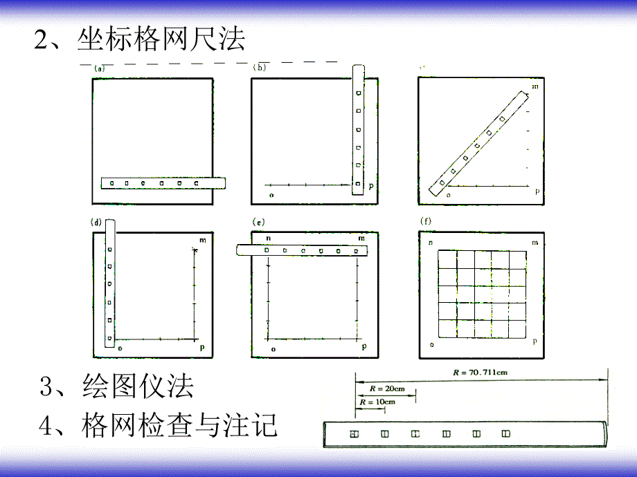 第8章大比例尺地形图的测绘_第3页