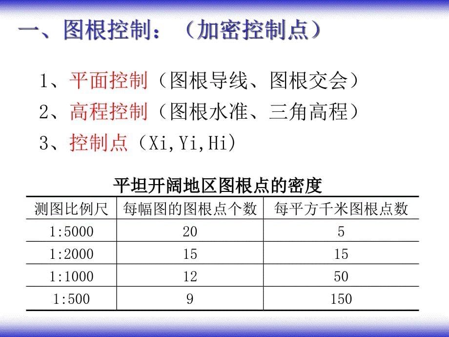 第8章大比例尺地形图的测绘_第5页