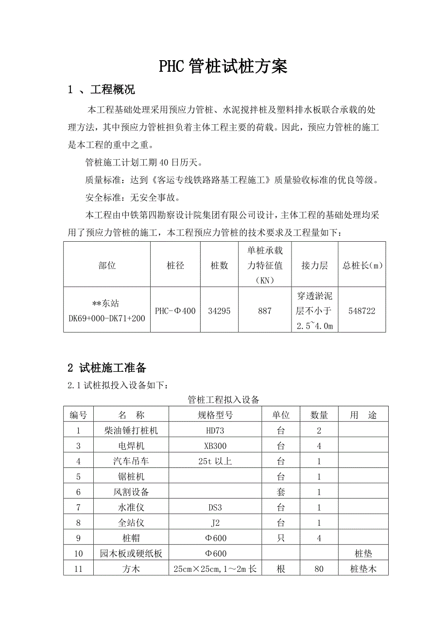 管桩试桩方案.doc_第1页