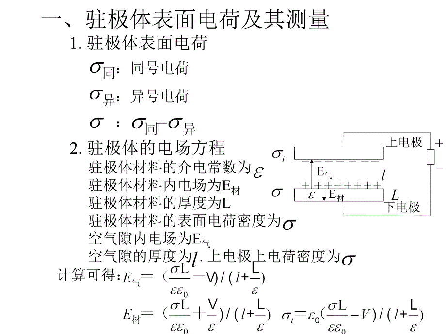 驻极体表面电荷与表面电位的测量与应用_第1页