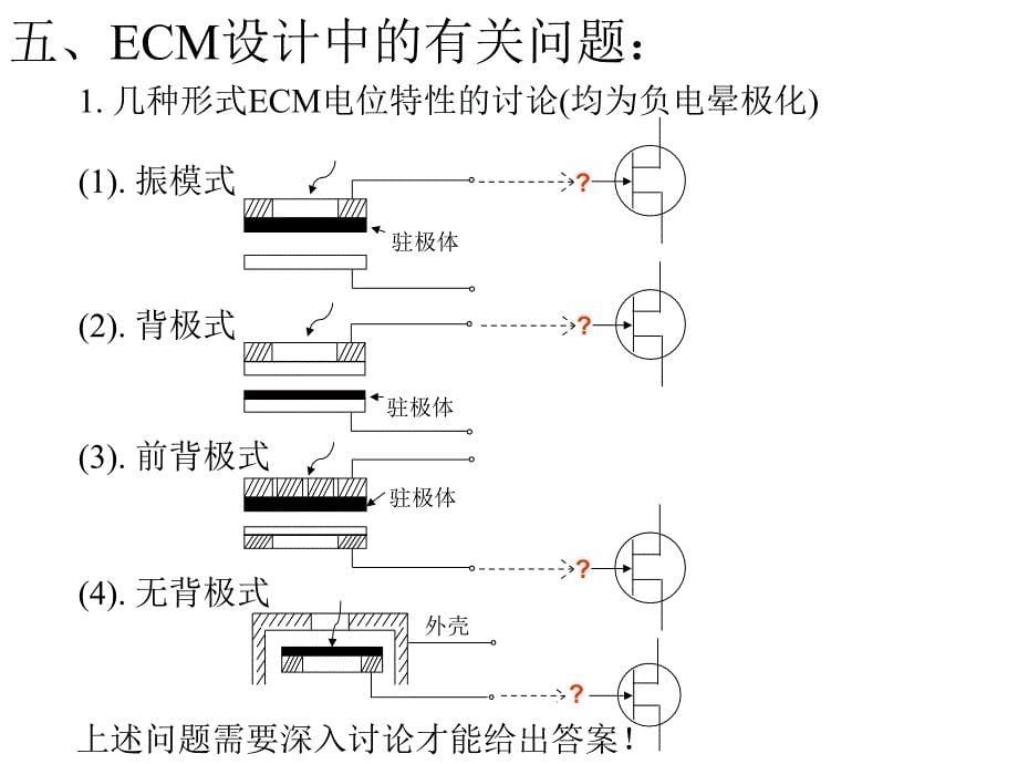 驻极体表面电荷与表面电位的测量与应用_第5页