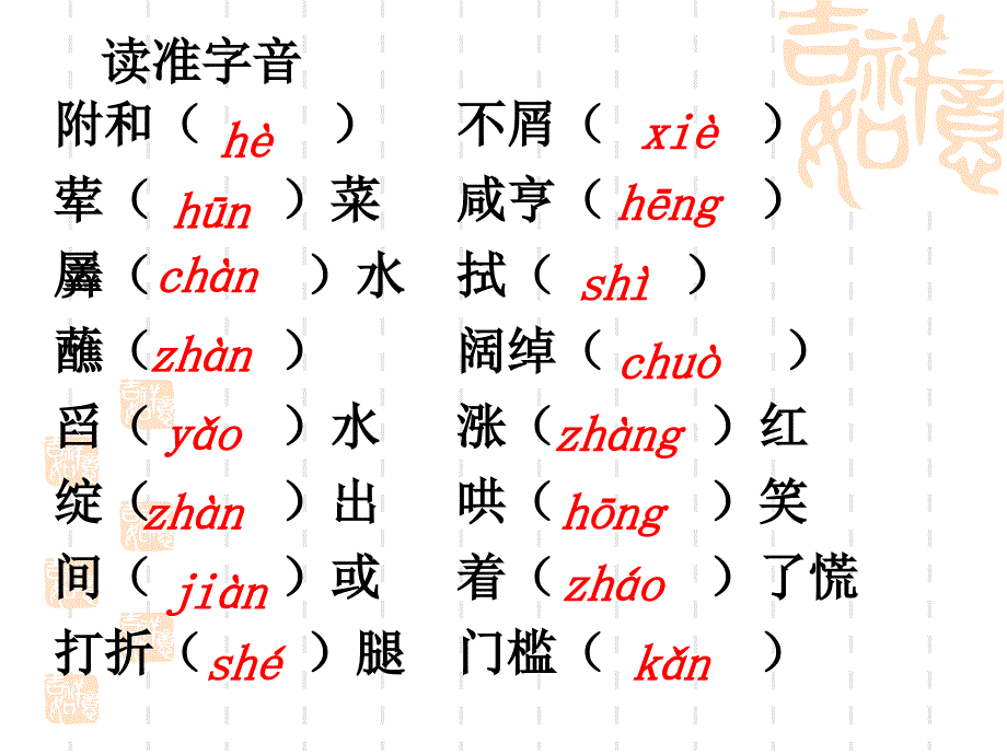 九年级下册语文孔乙己课件_第4页