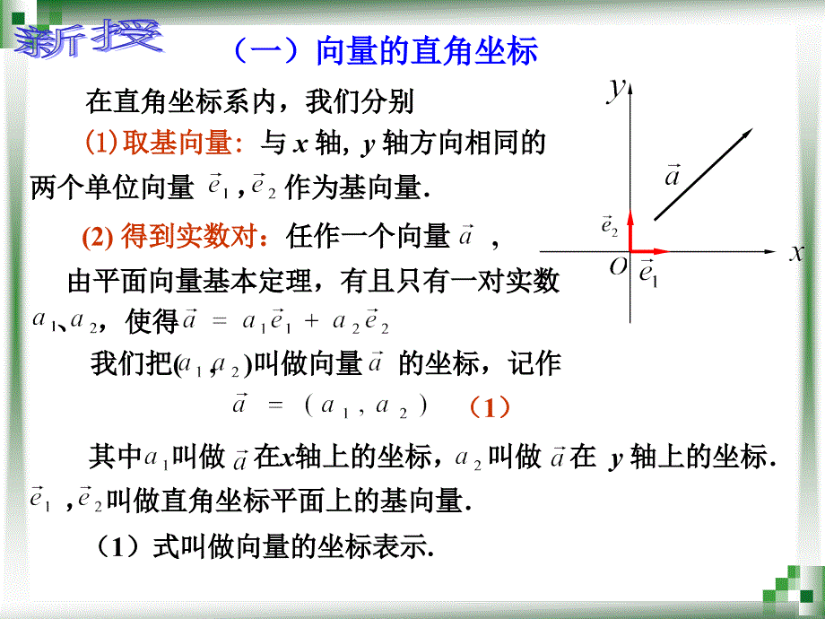 向量的直角坐标运算ppt课件_第3页